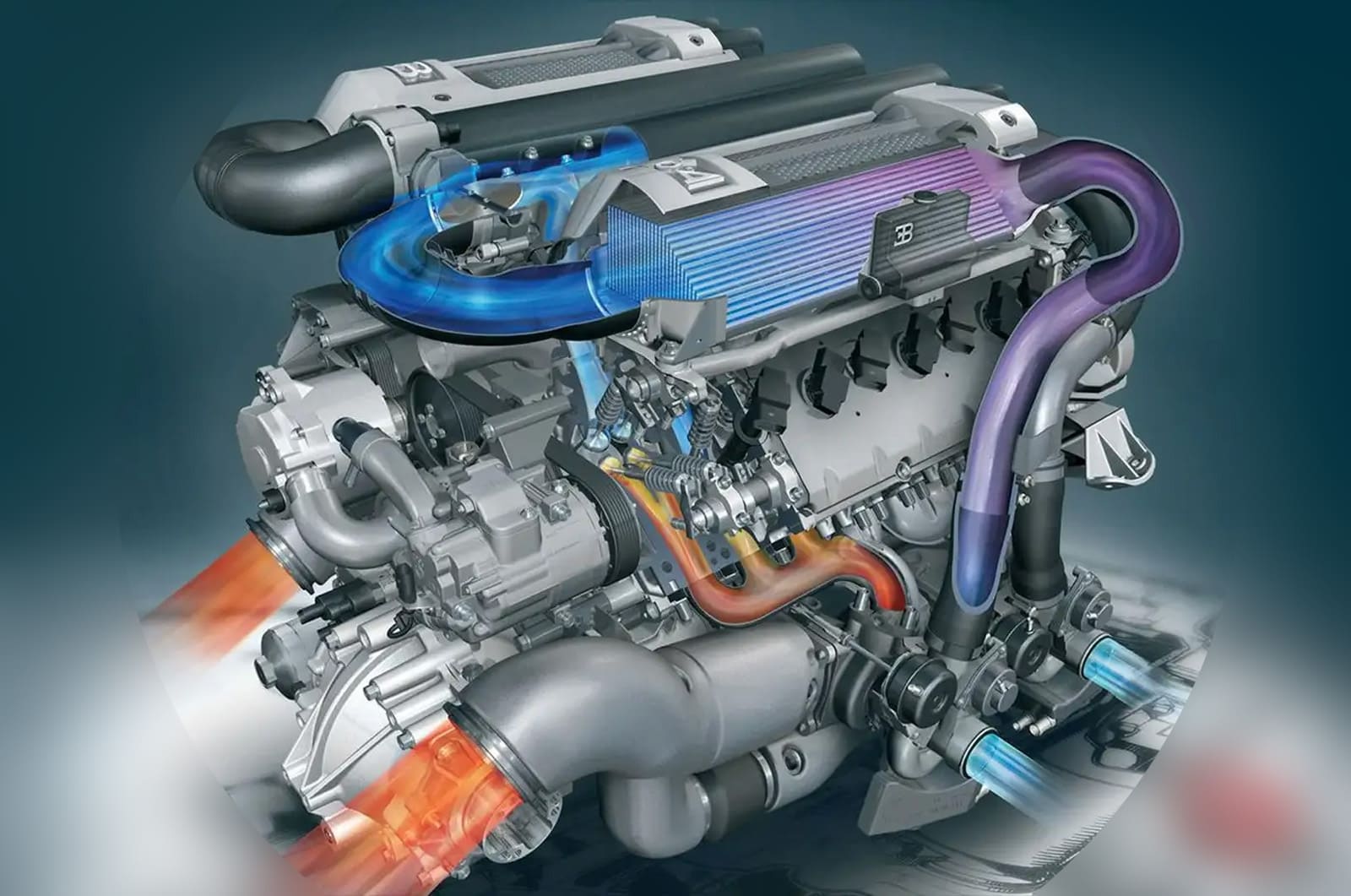 Inside the Engines of the World’s Fastest Cars